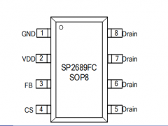 SP2689FC